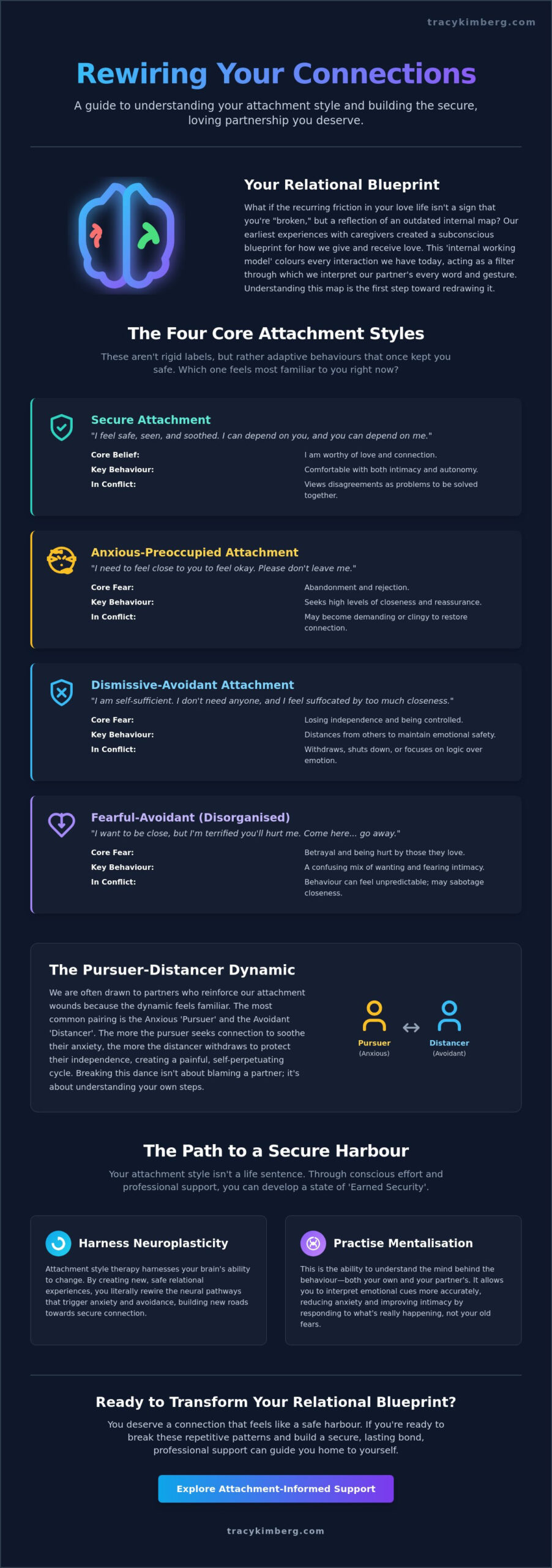 Attachment Style Therapy: Rewiring Your Relational Blueprint for Deeper Connection