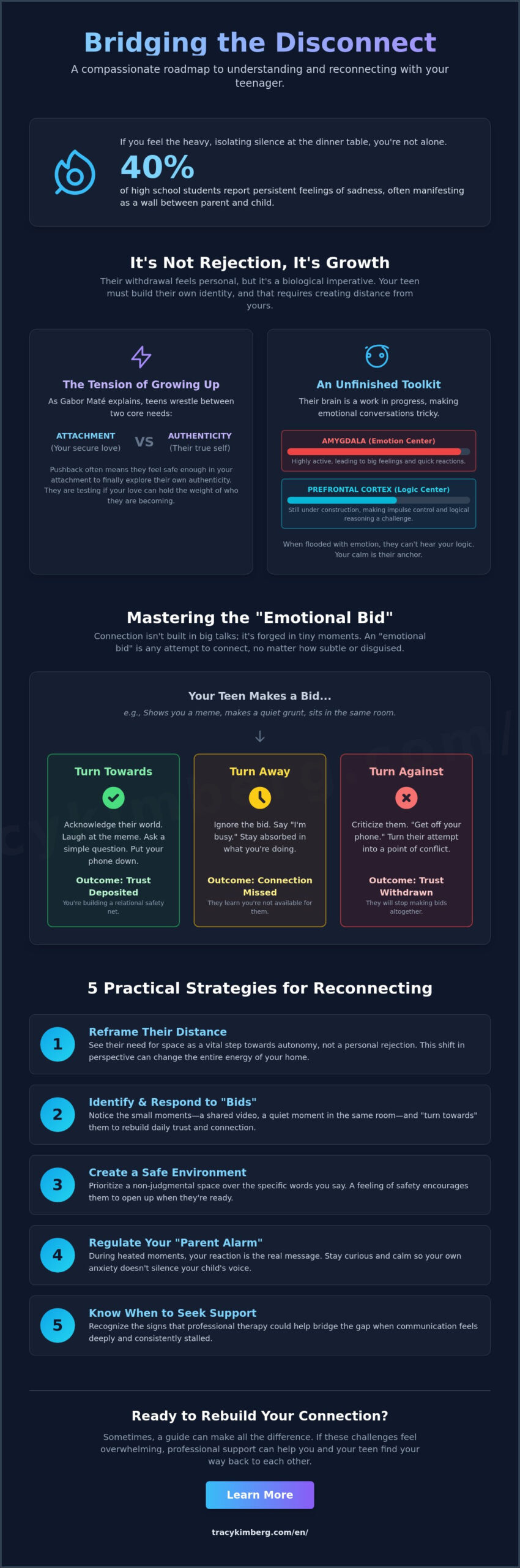 How to Communicate with My Teenager: A Compassionate Guide to Reconnecting
