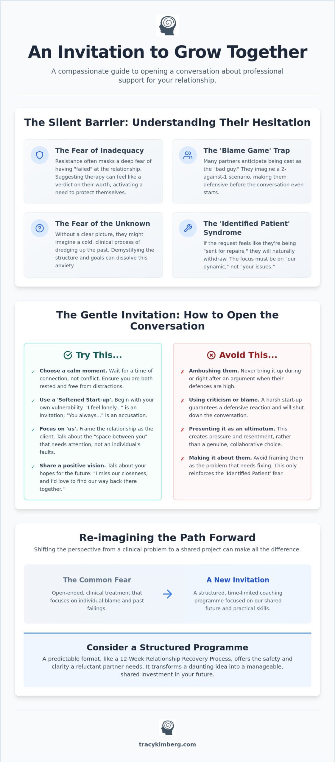 How to Convince My Partner to Go to Therapy: A Compassionate Guide