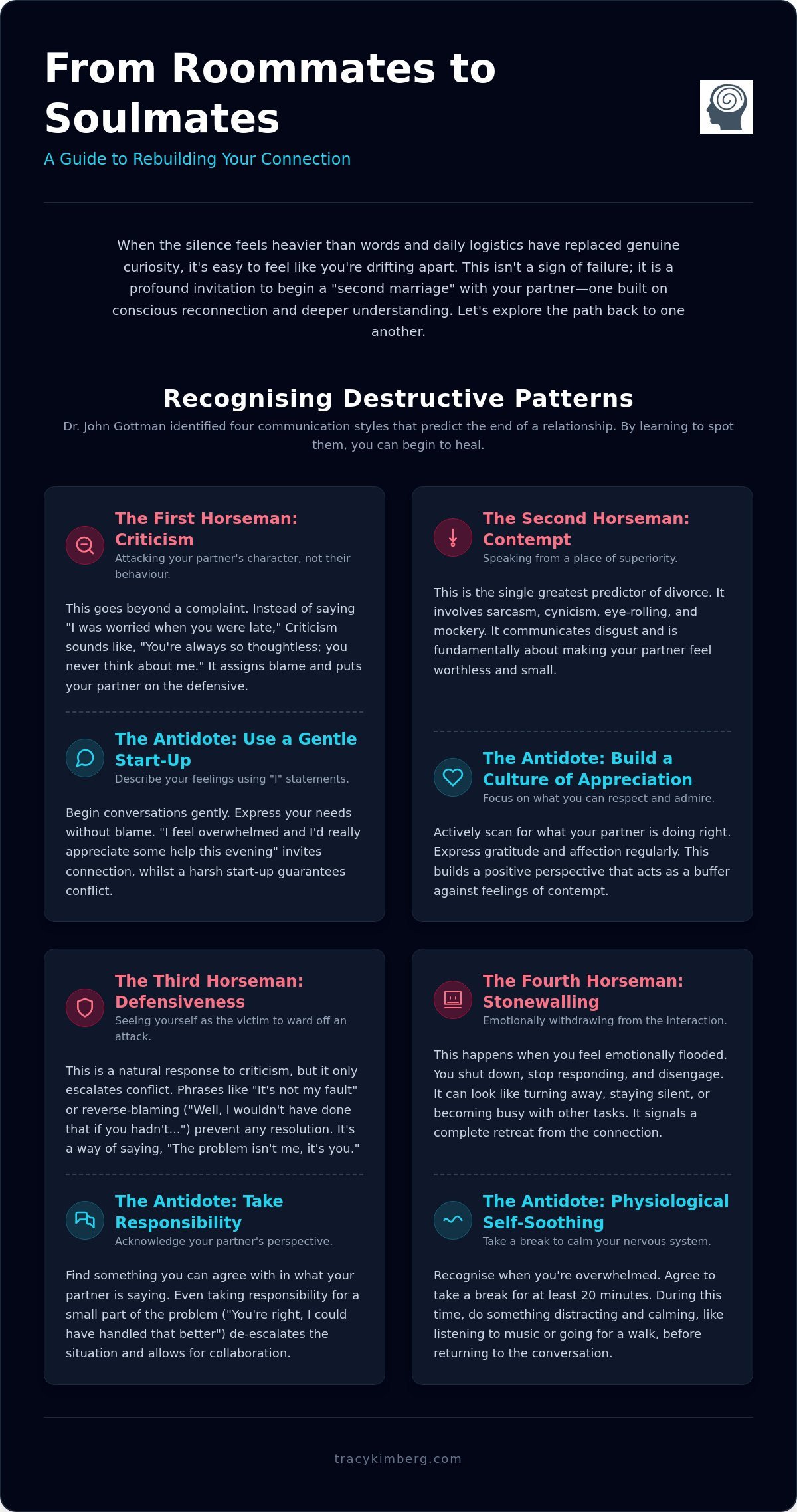 How to Save My Relationship: A Compassionate Guide to Reconnecting in 2026