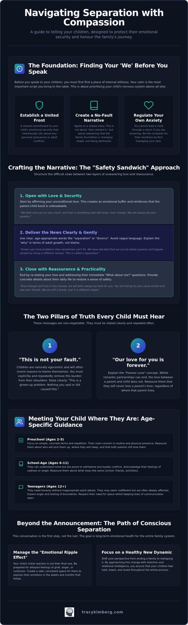 How to Tell Kids About Separation: A Gentle, Expert-Led Guide