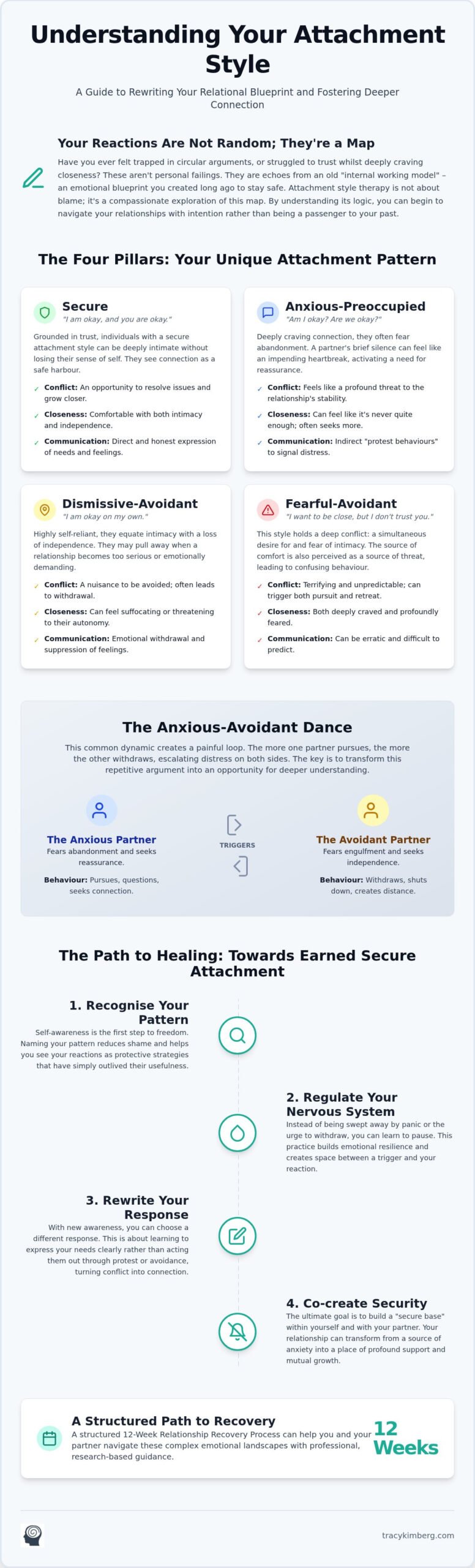 Attachment Style Therapy: Understanding Your Blueprint for Connection