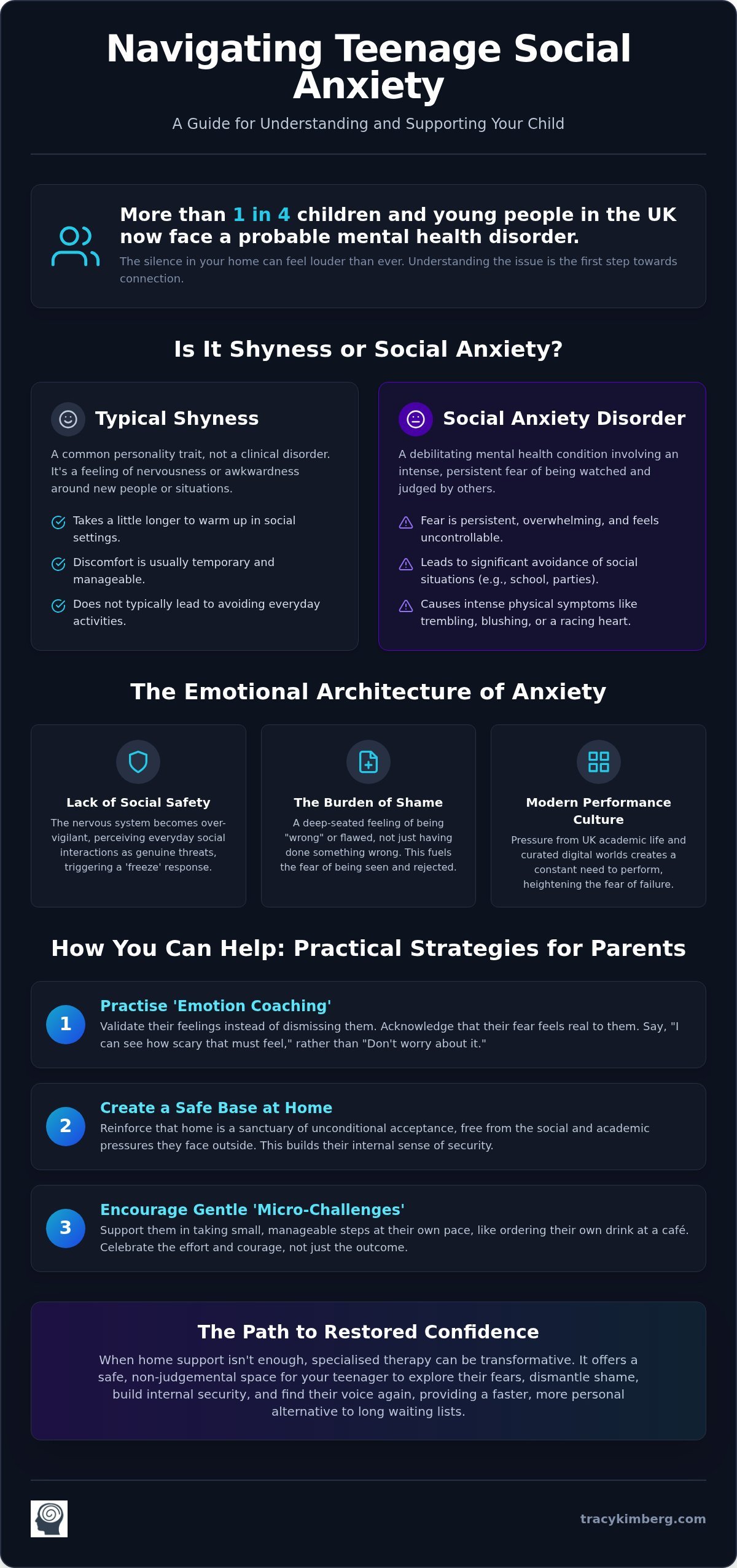 Social Anxiety in UK Teens: A Guide for Parents