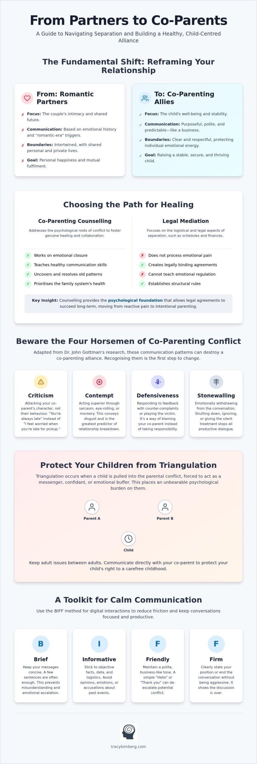 Co-parenting Counselling After Separation UK: Healing the Family System