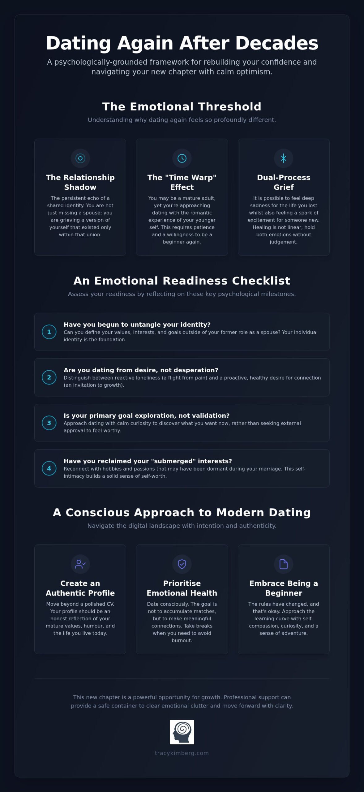 Dating Again After a Long-Term Marriage: Reclaiming Your Identity in 2026