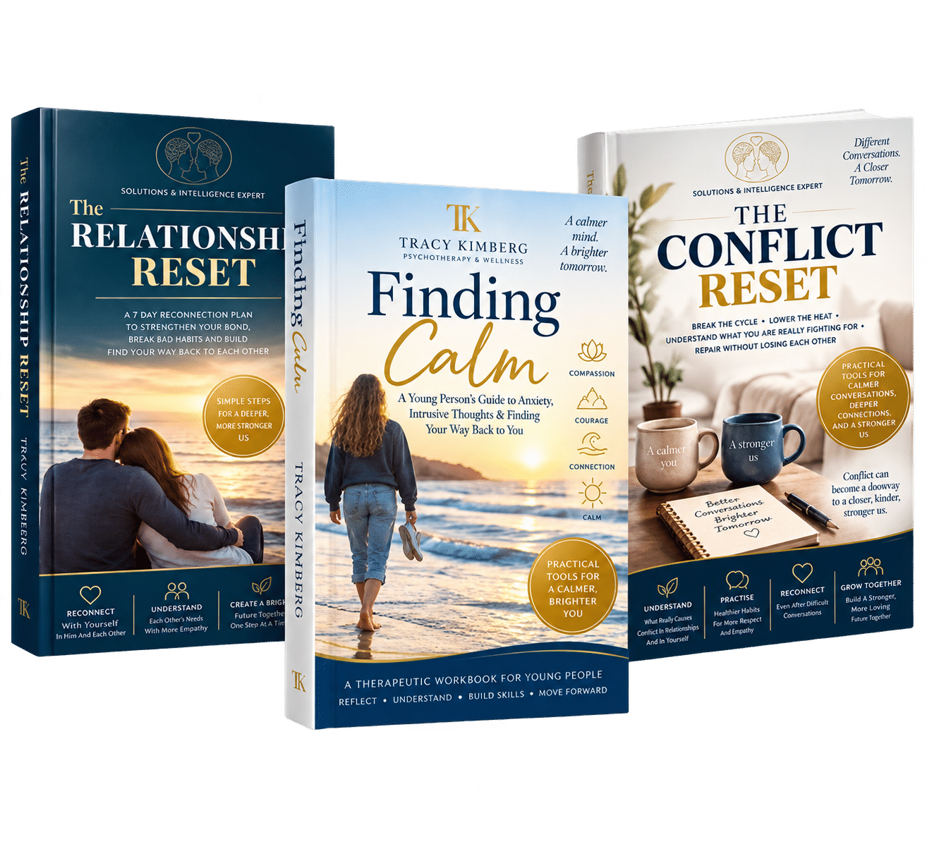 The Relationship Intelligence Collection