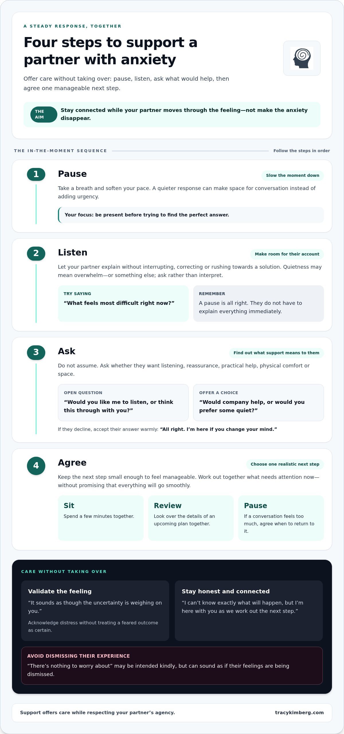 How to Support a Partner with Anxiety: A Compassionate, Practical Guide