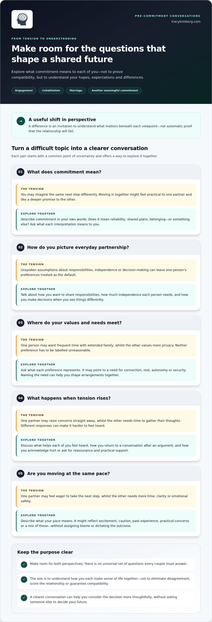 Pre-commitment Counselling UK: Thoughtful Guide for Couples