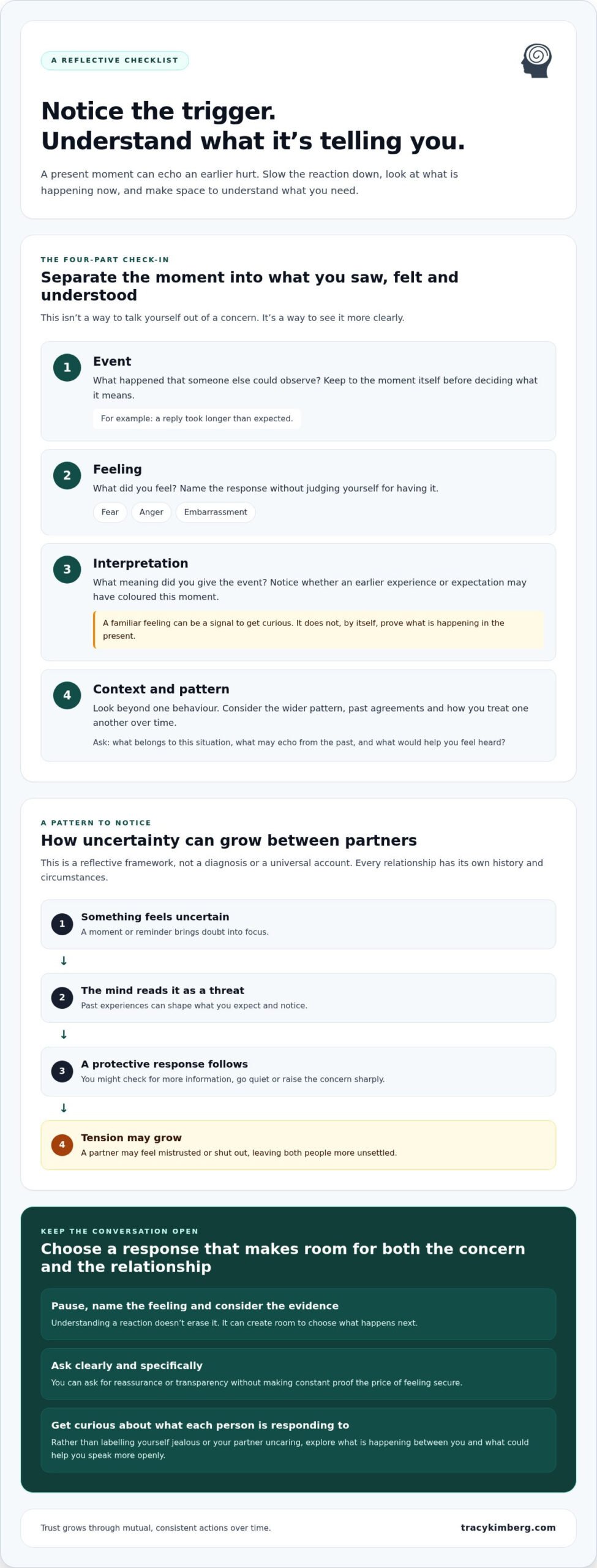 Overcoming Trust Issues from Past Relationships: A Gentle, Practical Guide